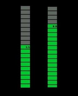 Boomslang Sensitivity Bar