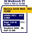 Ziff Davis Benchmark