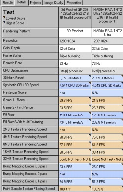 3dMarkMAX99