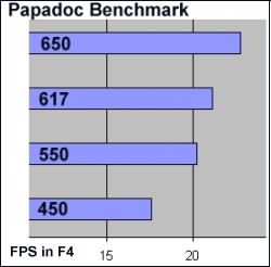 Benchmark